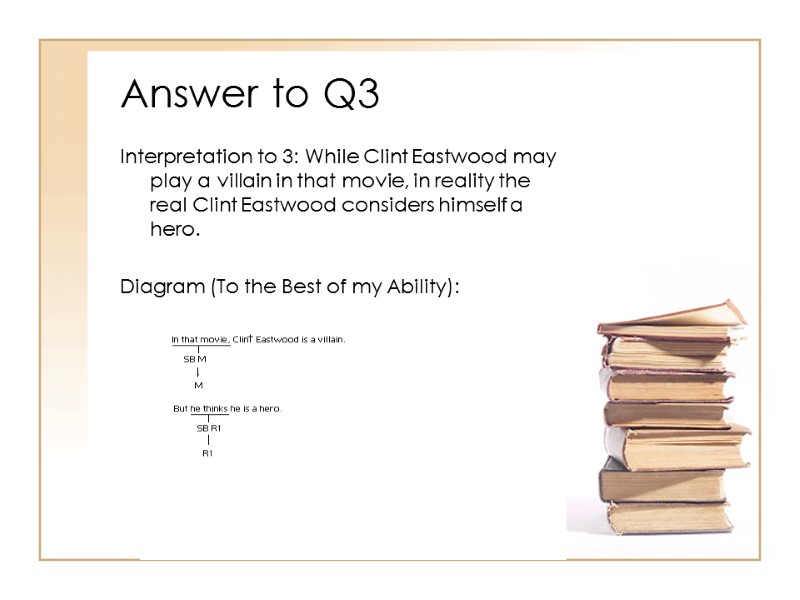 Answer to Q3 Interpretation to 3: While Clint Eastwood may play a villain in